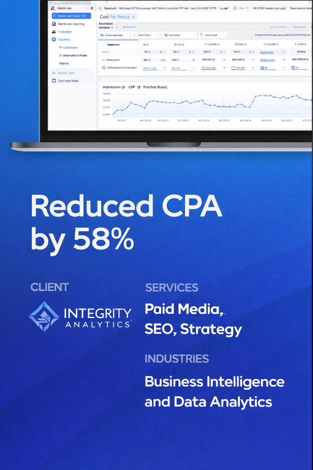 Home integrity analytics