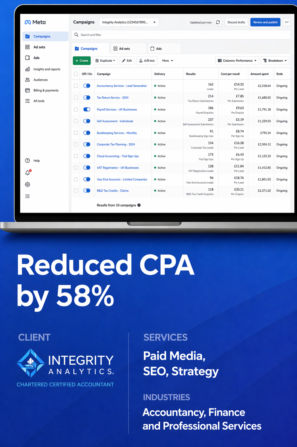 Home PPC Bandits