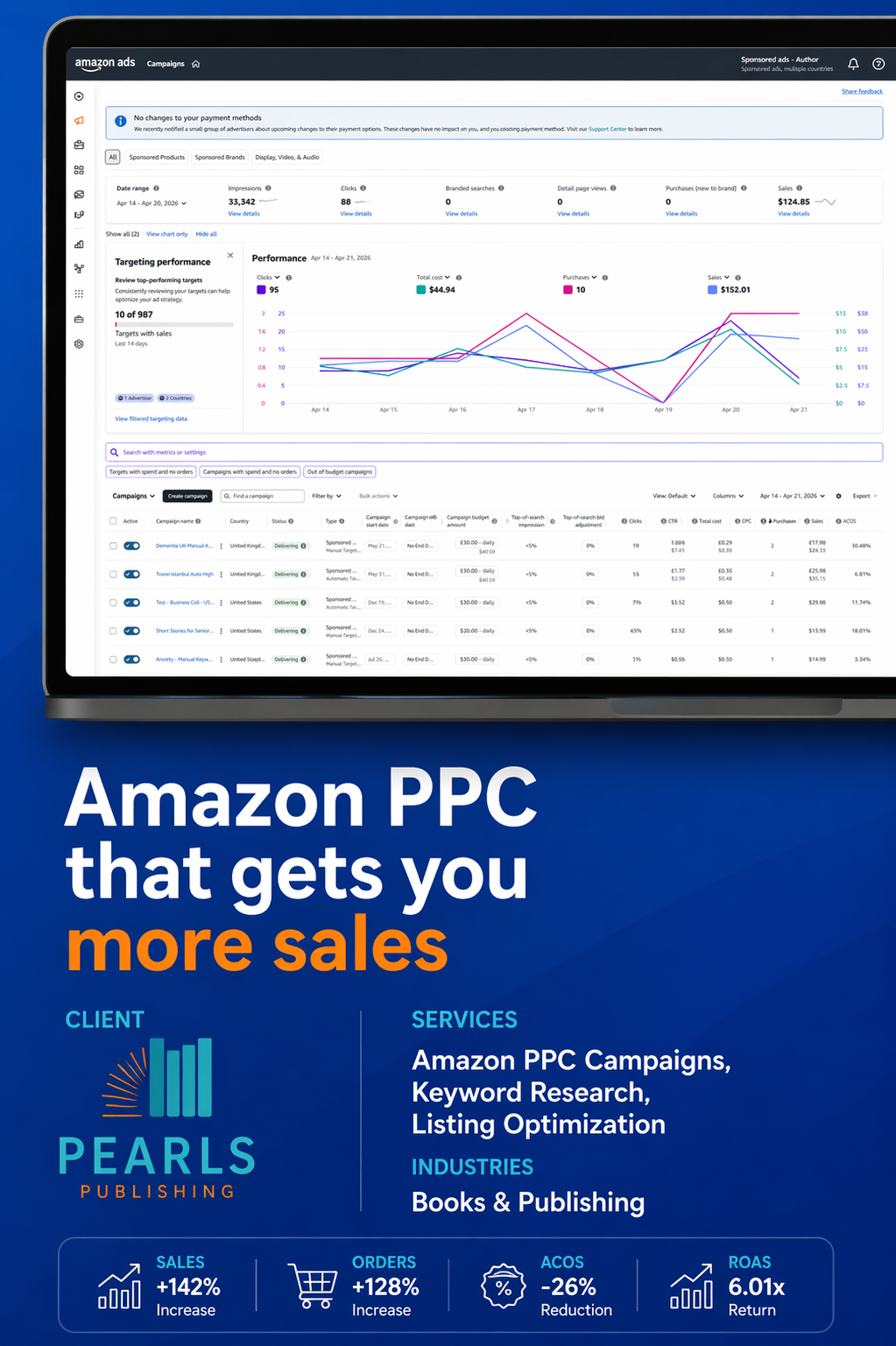 Home PPC Bandits